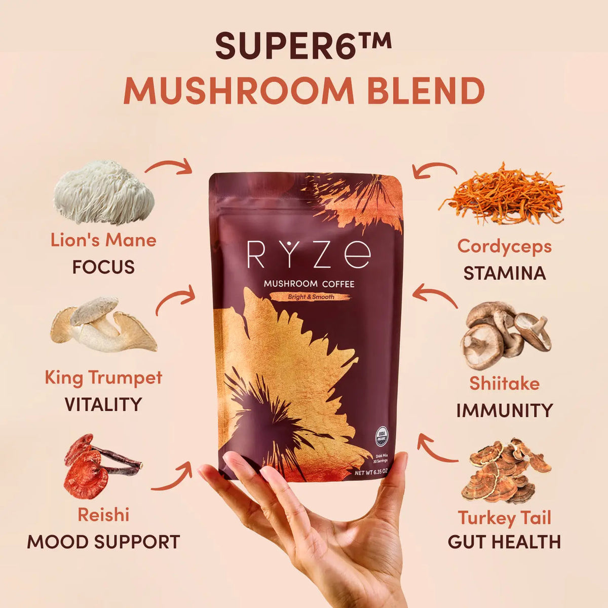 RYZE Organic Mushroom Coffee, Adaptogenic Blend, 30 Servings